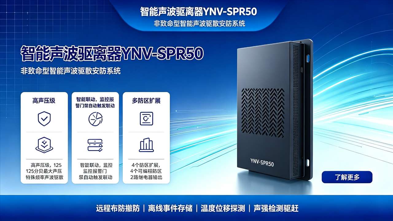 智能声波驱离器YNV-SPR50