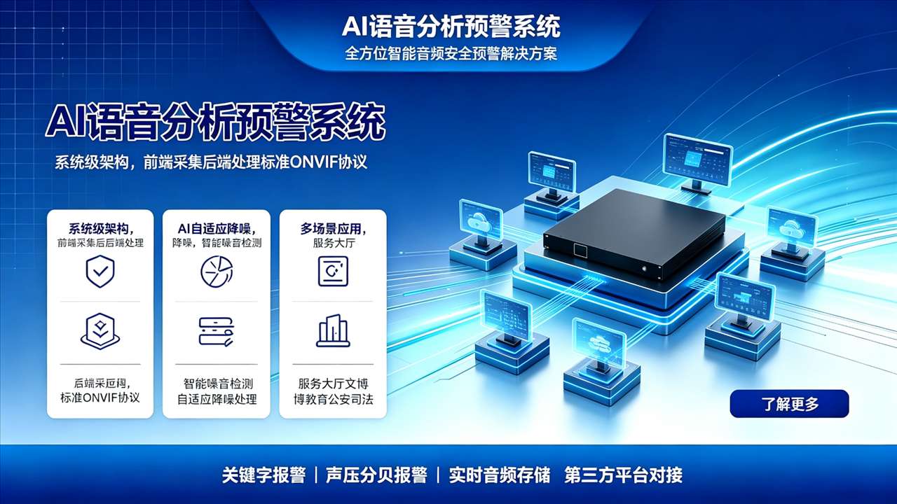 AI语音分析预警系统YNV-VOS01