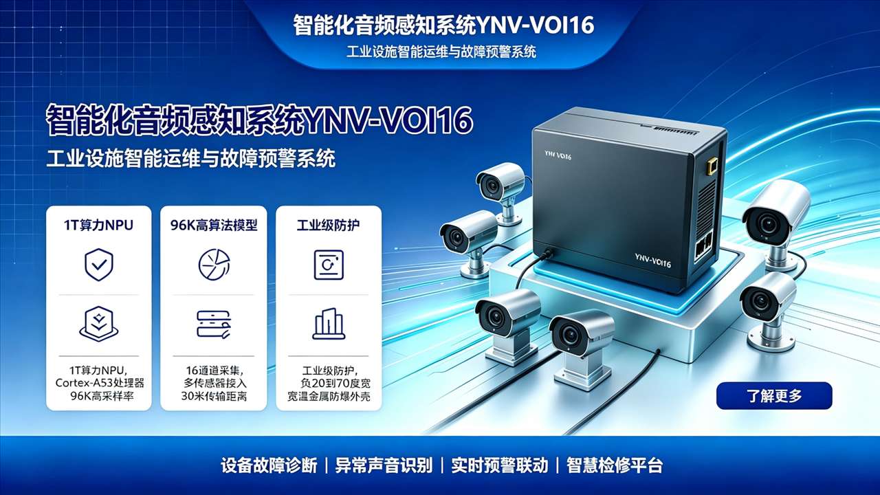 智能化音频感知系统YNV-VOS16