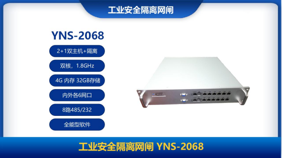 工业安全隔离网闸YNS-2068 工业安全隔离网闸YNS-2068