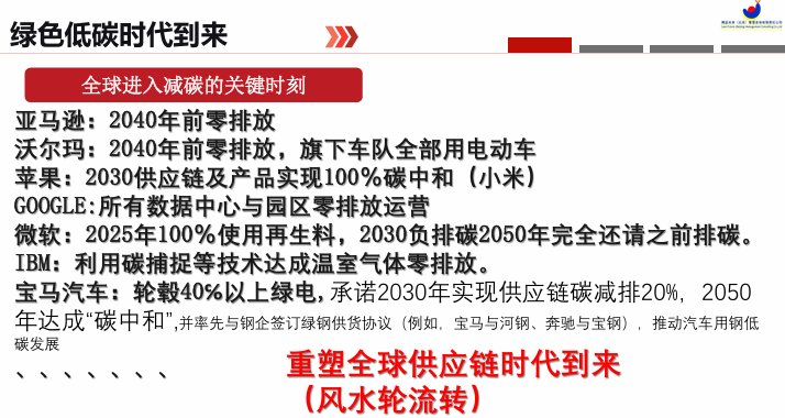供应链重塑